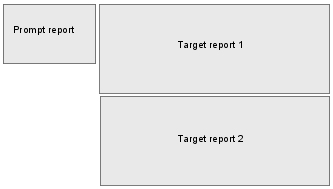 Diagram showing an example of a page layout